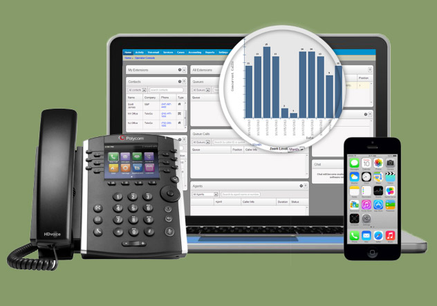 Business VOIP Solutions London | Voip Consultant